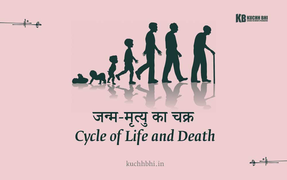 CYCLE OF LIFE AND DEATH in Hindi जीवन क्या है