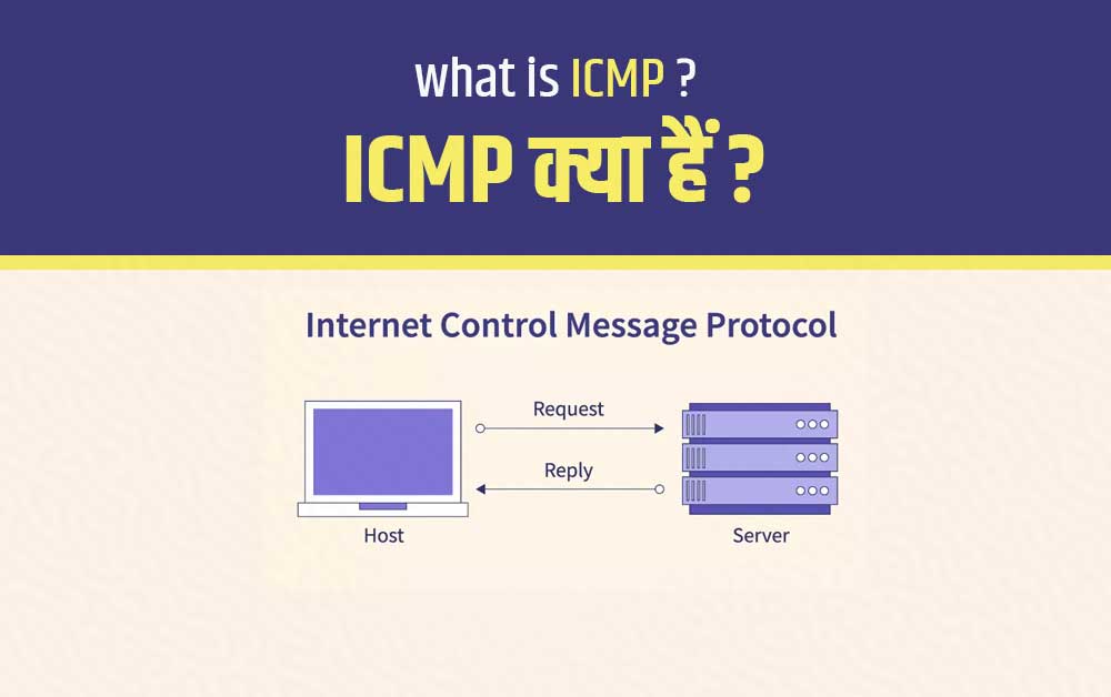 ICMP kya hai What is ICMP