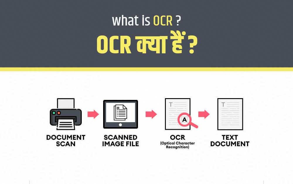 OCR क्या है -What is OCR in Hindi