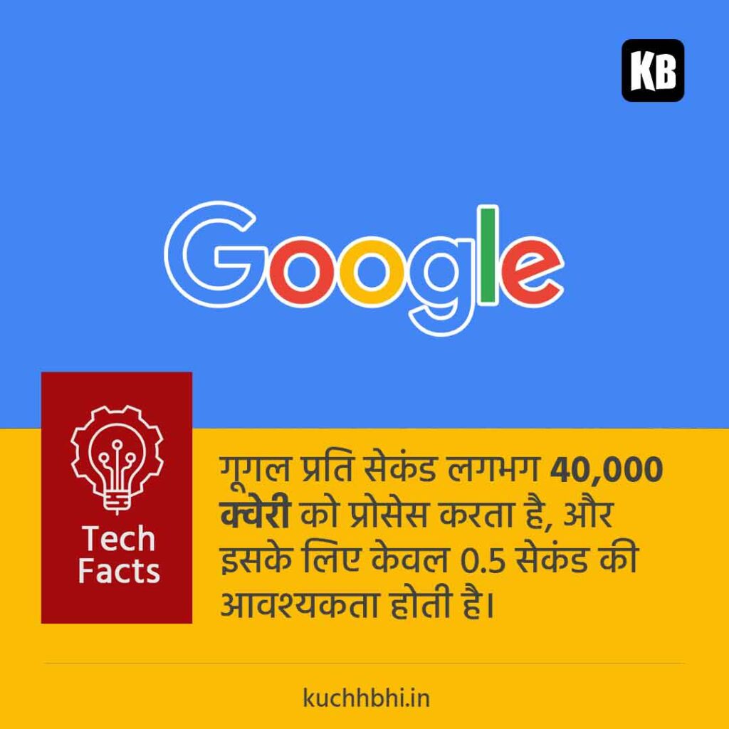 google prati second TECHNOLOGY FACTS IN HINDI