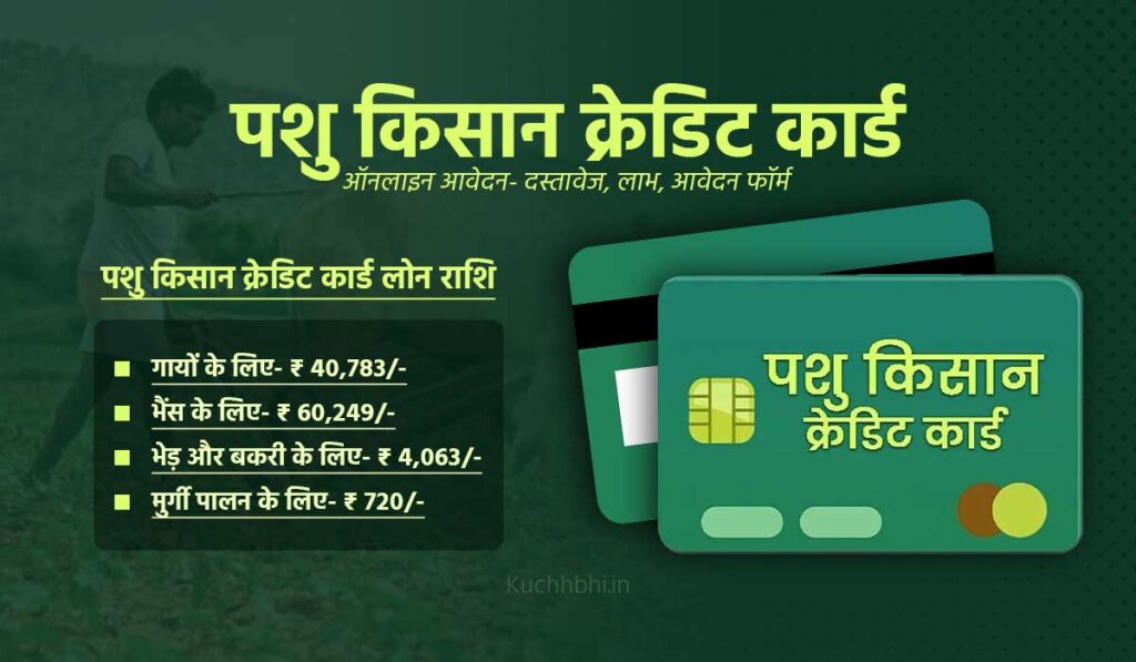 पशु किसान क्रेडिट कार्ड Rajasthan Free Mobile Yojana